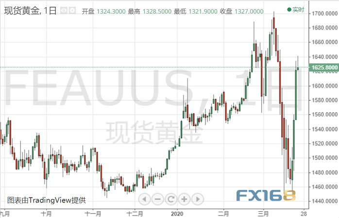 【星空官网】宁波消防宣传忙 沿街派送消防“平安礼”(图1) 星空官网